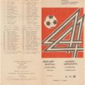 1981-11-08 Программа к матчу